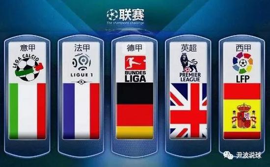 挖掘国内球