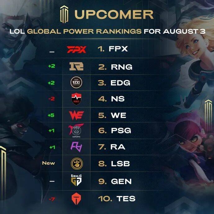 此引人关注 此引人关注